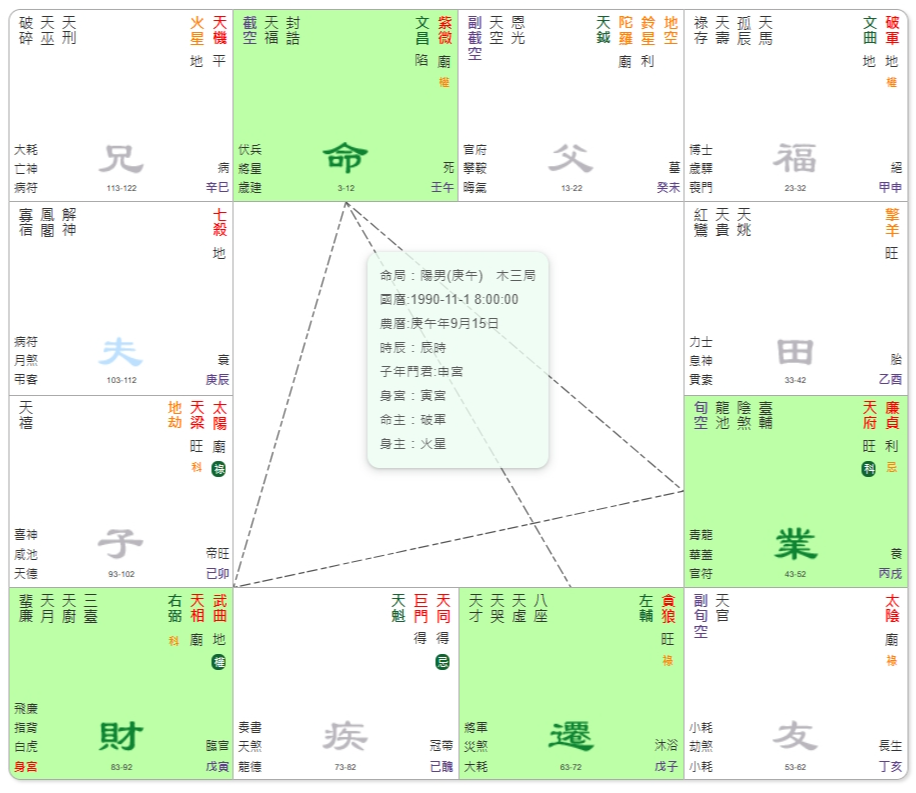 君臣庆会格